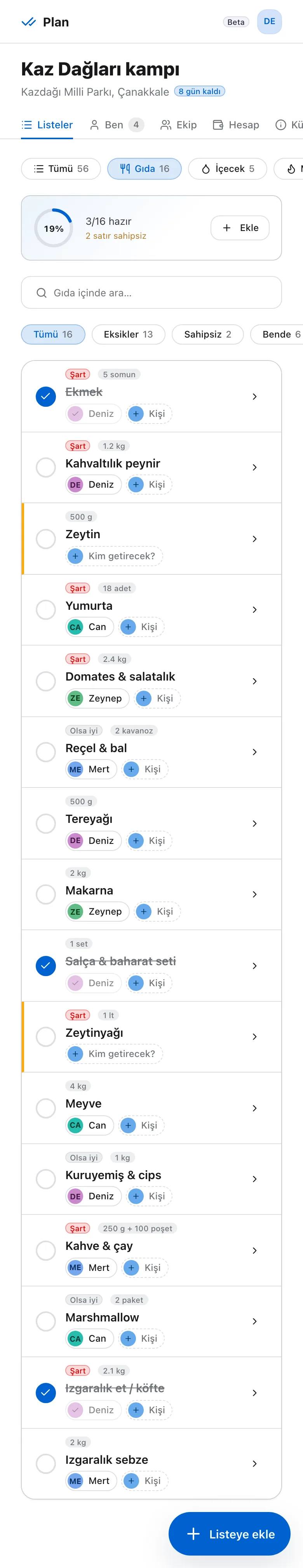 Bir kamp listesi: miktarlar, kimin getireceği ve işaretlenenler, ekranda kayarak