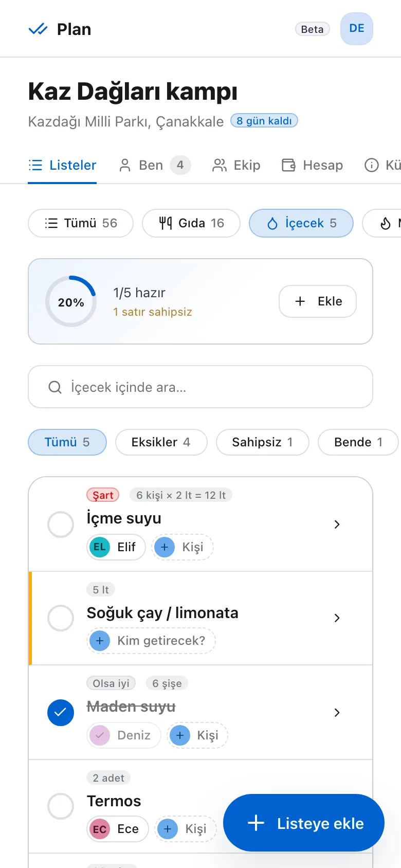 Bir liste, her satırın miktarıyla